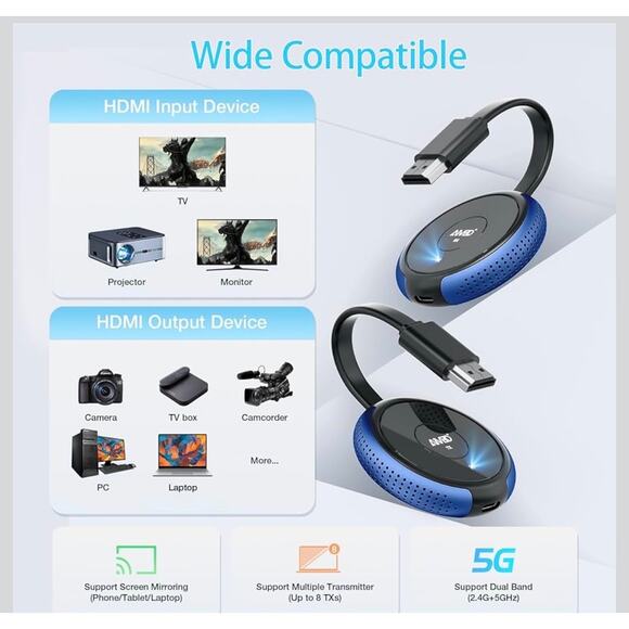 (Special!)Wireless HDMI Transmitter and Receiver 4K – Casting Media Video/Audio - Picture 2 of 6